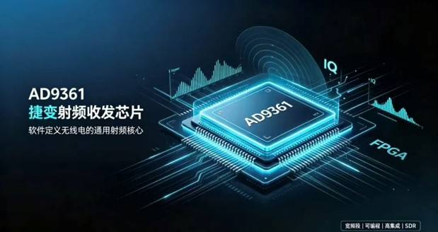 2×2 Agile RF Transceiver SoC (56 MHz)