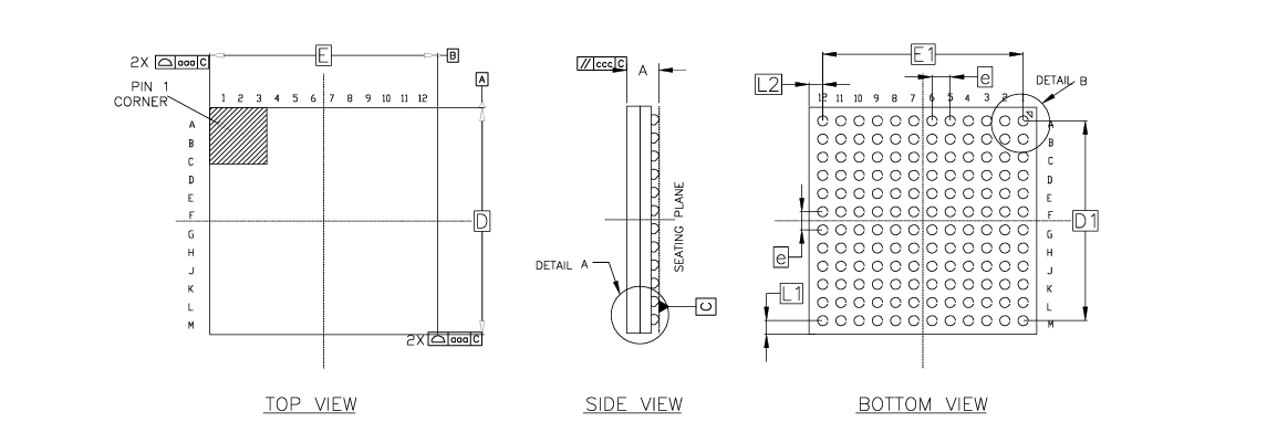 2×2 Agile RF Transceiver SoC (56 MHz) detail 2