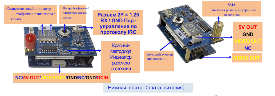 VRX-G8 Video Receiver detail 1