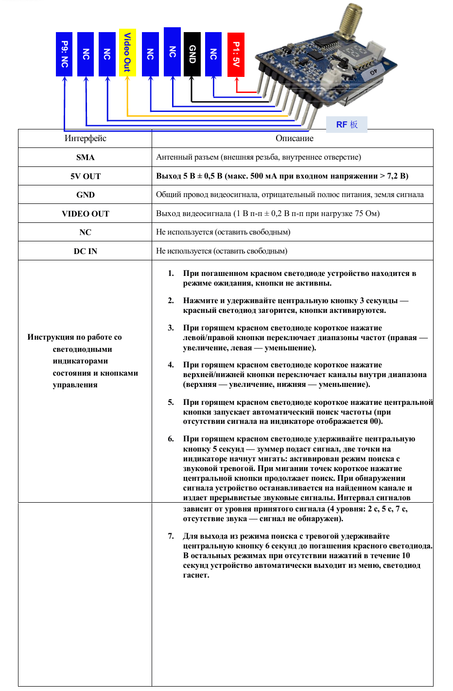 VRX-G8 Video Receiver detail 2